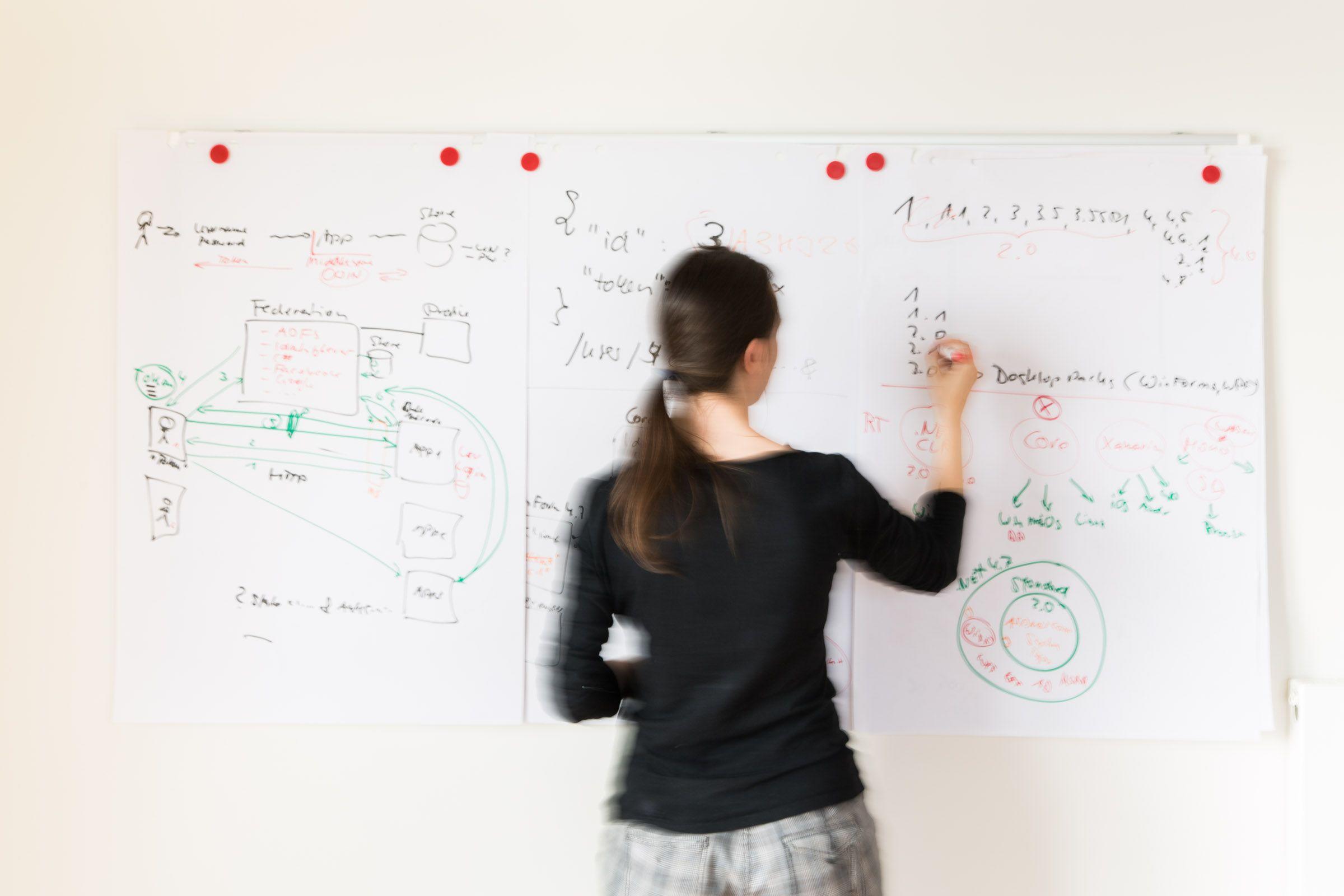 Woman writing on a whiteboard filled with diagrams and formulas.